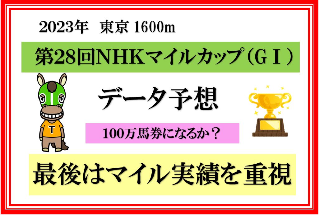 アウトレット取扱店 JRA単勝馬券【トーヨーデヘア 東京競馬3回8日9