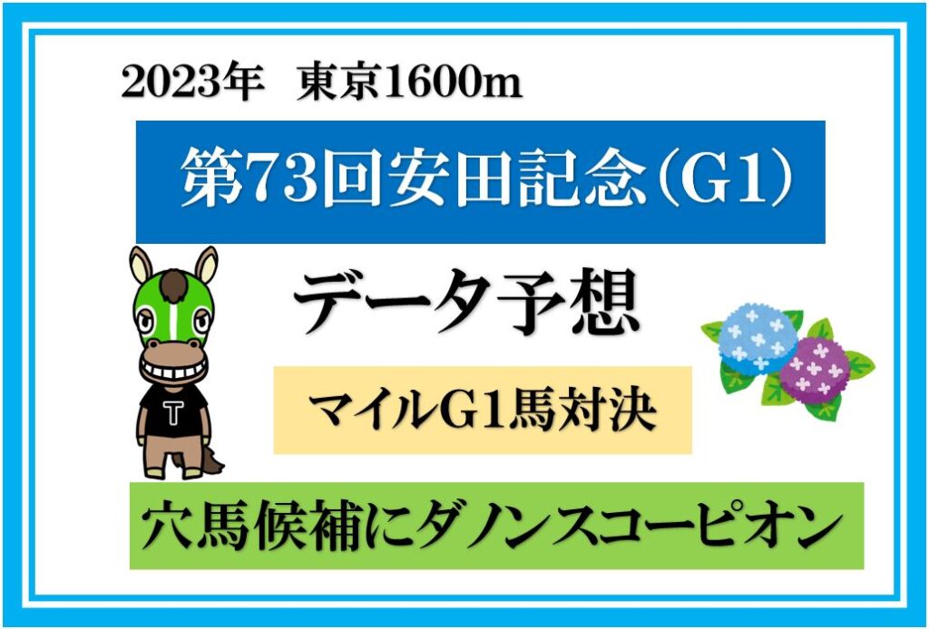 2023年 第73回安田記念 過去20年以上のデータ分析【穴馬にダノン